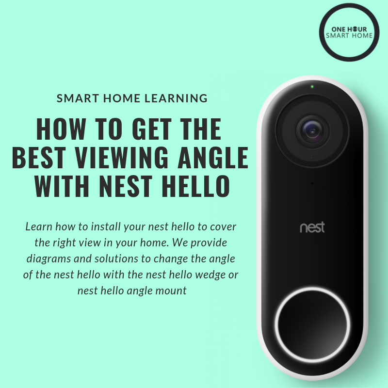 Nest 2024 wedge installation